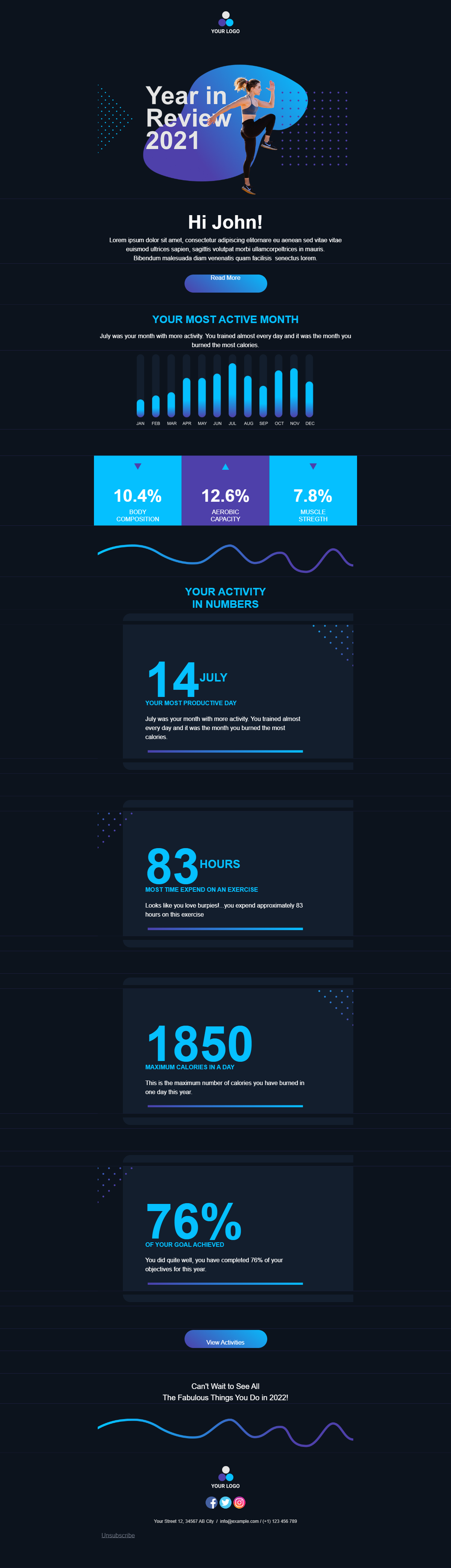 A year in review preview
