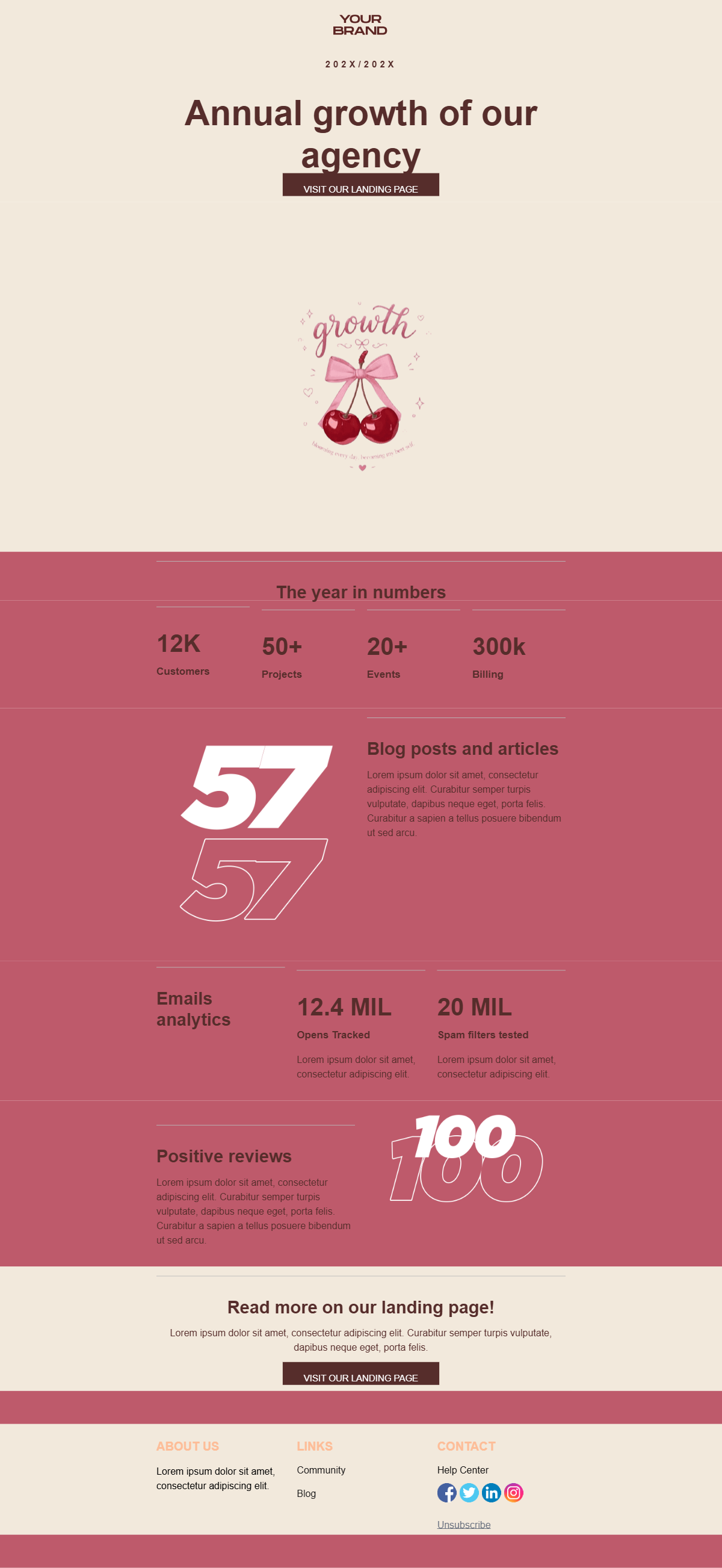 Our Growth preview