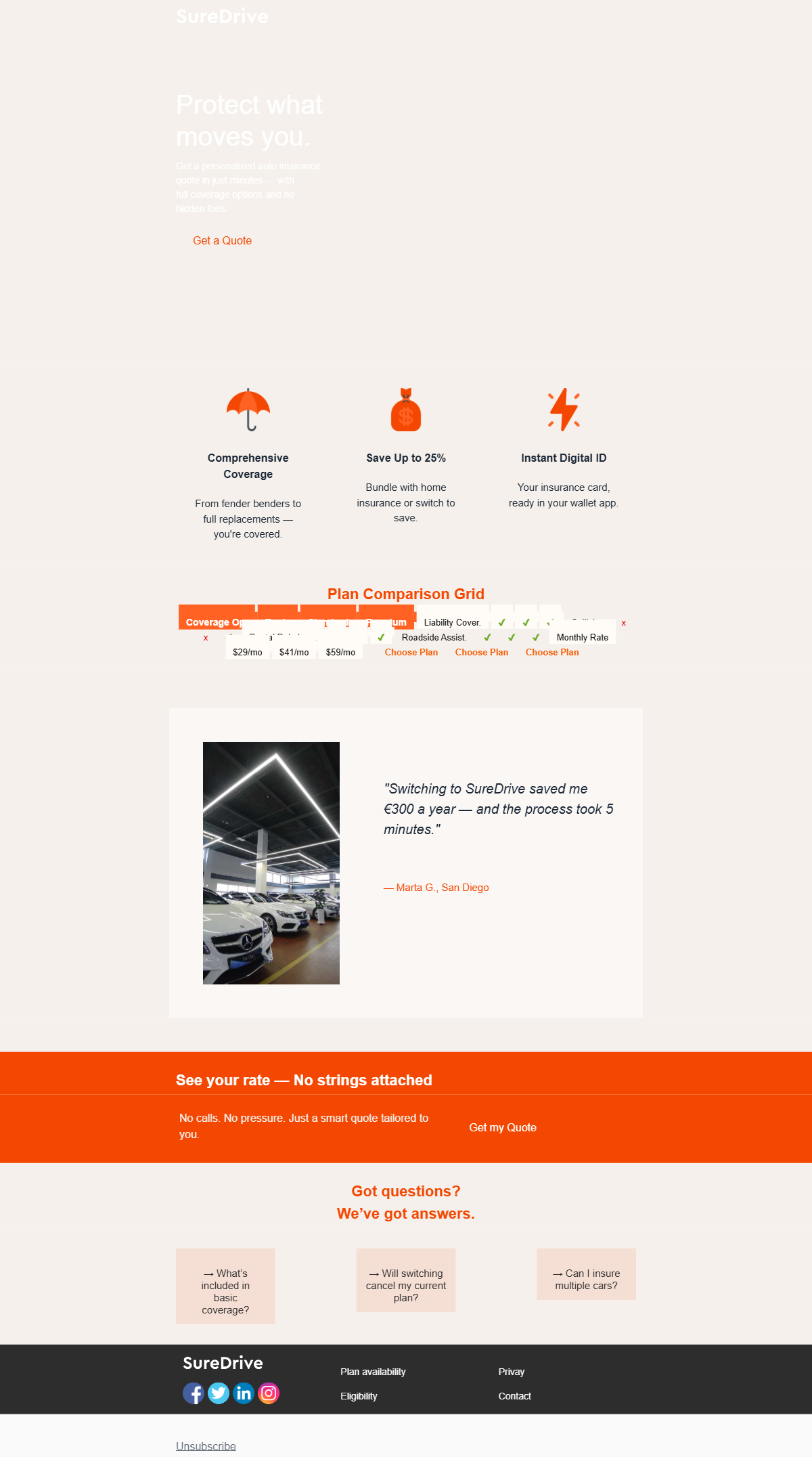 SureDrive preview
